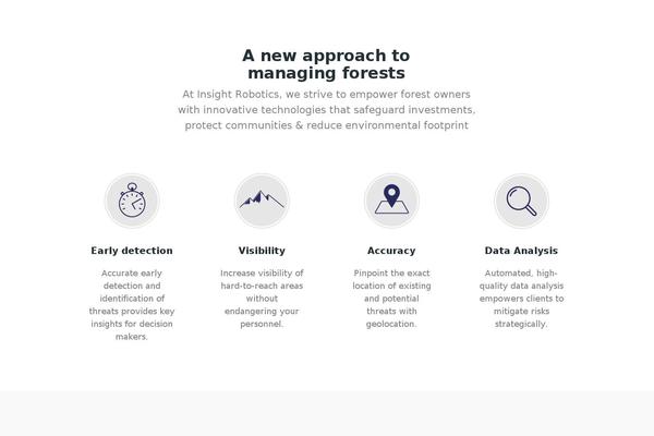 Site using WPFront Scroll Top plugin