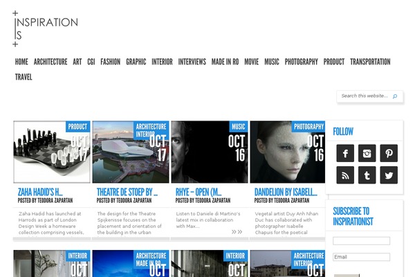Site using Shortcodes-indep plugin