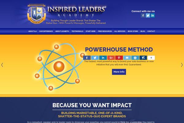 Site using Simplified Social Share plugin