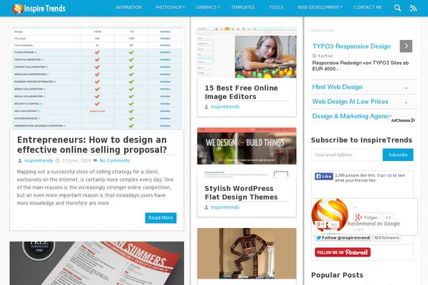 Site using kk Star Ratings plugin