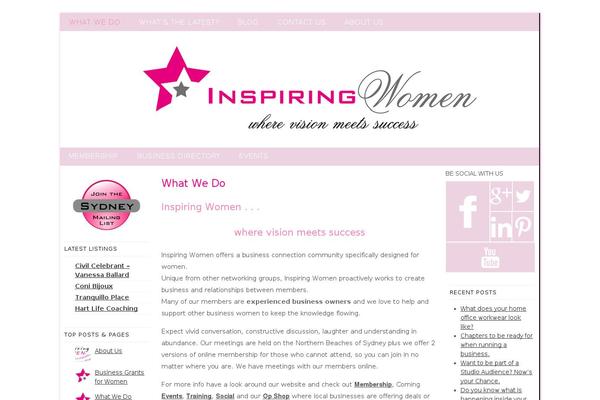 Site using Metro-style-social-widget plugin