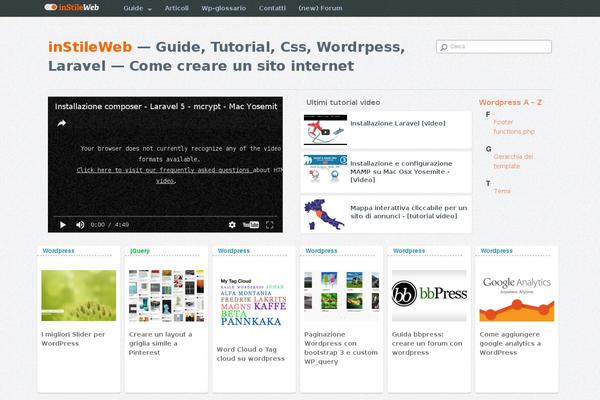 isw theme websites examples