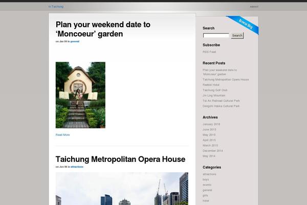 Site using WP Single Post Navigation plugin