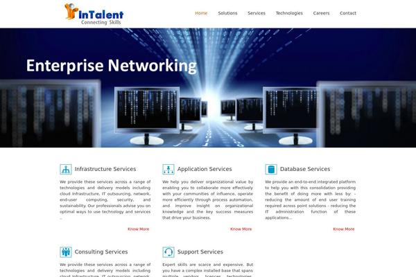 intalentcorp.com site used Avada321