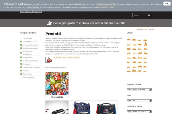 Site using WP Google Analytics plugin
