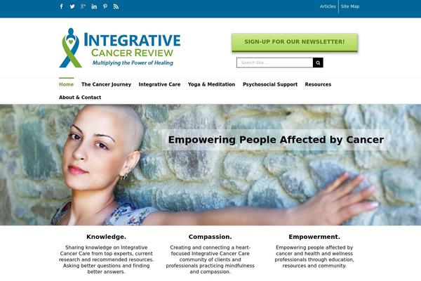 Site using Per Page Menus and Featured Posts IntelliWidget plugin