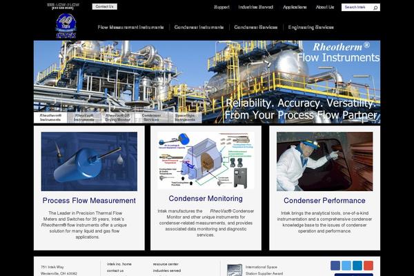 Site using eVision Responsive Column Layout Shortcodes plugin