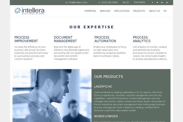 Site using Wwp-vc-sections plugin