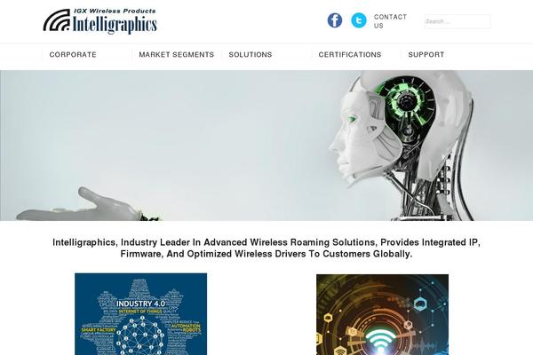 Site using Section Page plugin