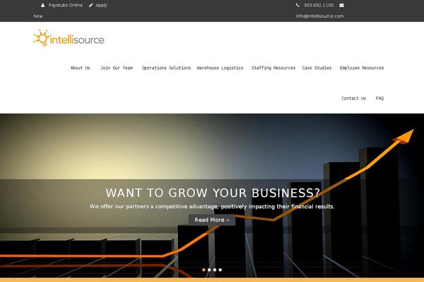 intellisource.com site used Skt-naturo-pro