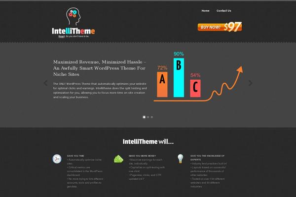 Swatch theme site design template sample