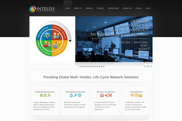 Dynamix theme site design template sample