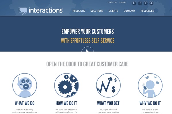 interactions theme websites examples