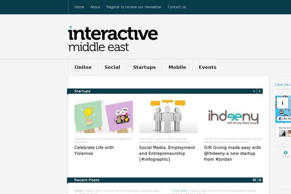 Site using Author-info-widget plugin
