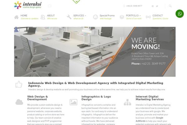 Site using Pricing Table plugin