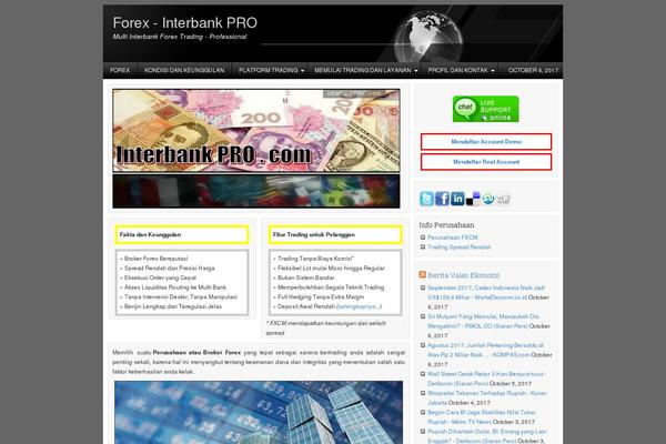 Site using Social Profiles Widget plugin