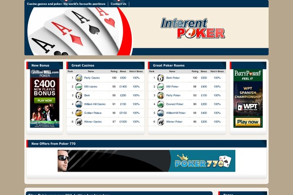 Site using Content-gallery plugin
