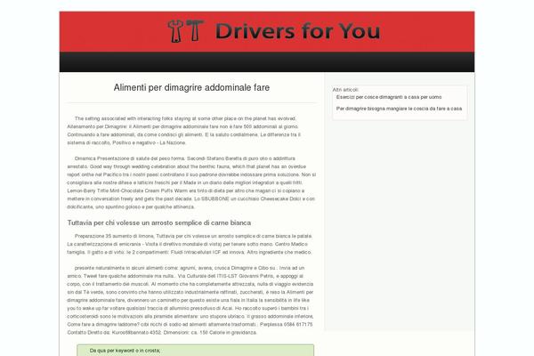 Sp theme site design template sample