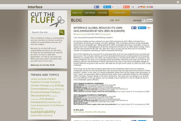 interfacecutthefluff.com site used Cutthefluff