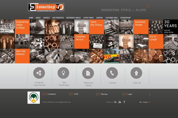 combat theme websites examples
