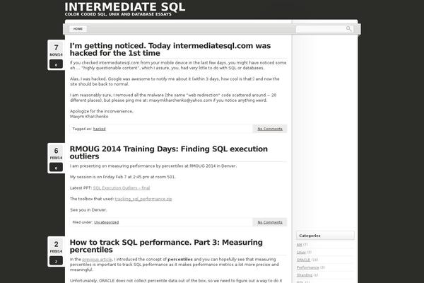 intermediatesql.com site used LightWord
