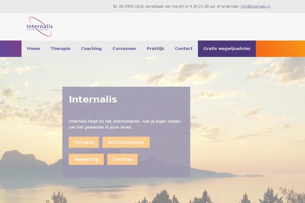 Site using Features by WooThemes plugin