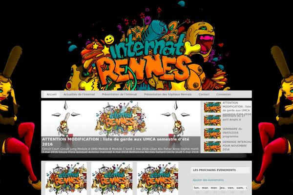 Site using Frontend Edit Profile plugin