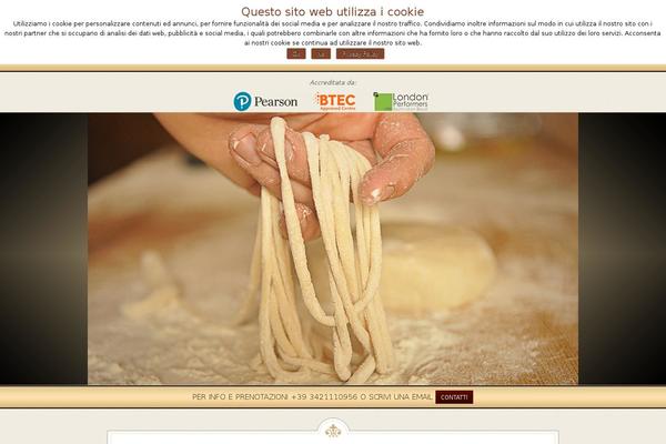 Site using WordPress Social Ring (Facebook Like, Google +1, ReTweet, LinkedIn and Pin It) plugin