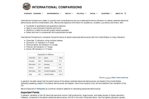 Site using League-table plugin