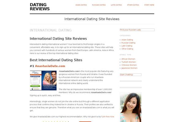 Site using Universal Star Rating plugin