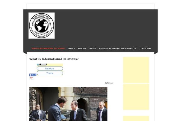Site using Twitter Button by BestWebSoft plugin