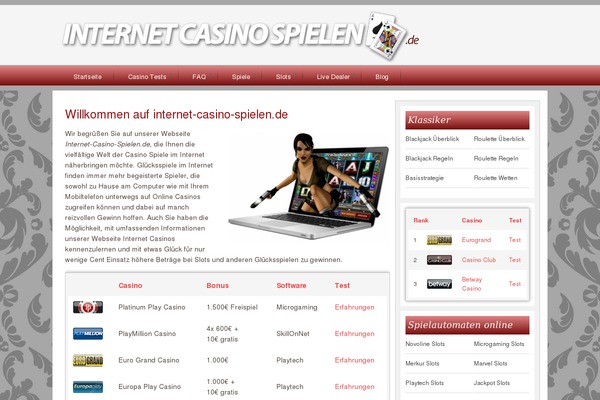 Site using Associated-posts-pro plugin