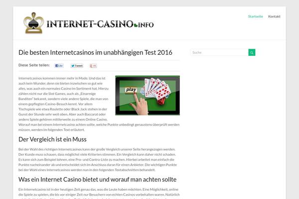 Site using Floating Social Bar plugin