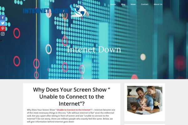 Site using Super Socializer plugin
