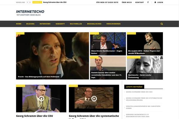 Site using Content-gallery plugin