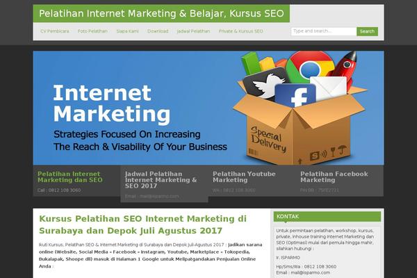 Site using wpLike2Get plugin