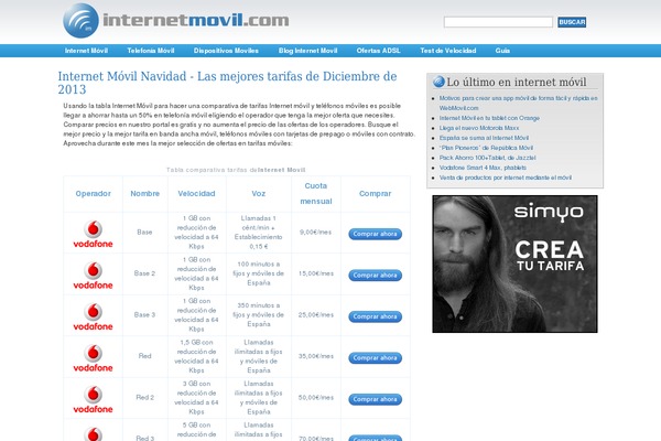 internetmovil.com site used Im