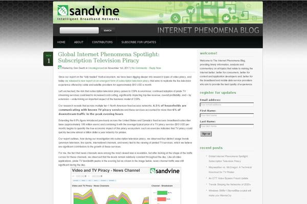 Site using Pixelstats plugin