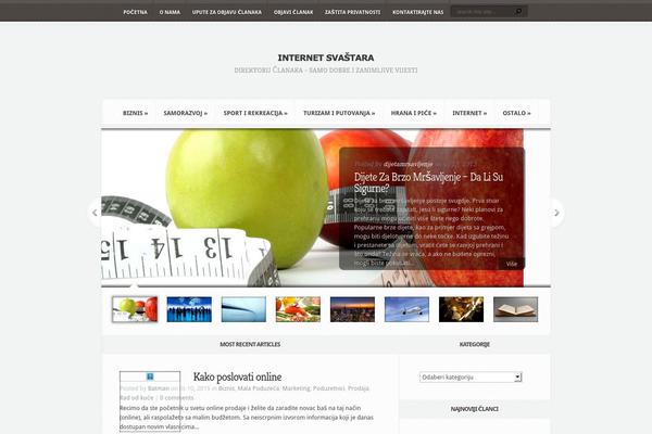 Site using Fancier Author Box by ThematoSoup plugin