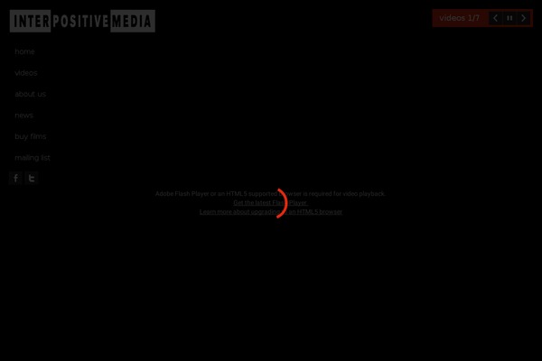 interpositive.com site used Right Now