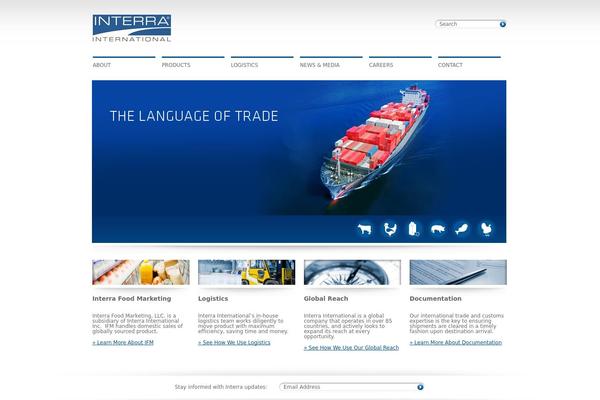 Site using Sitepress-multilingual-cms plugin
