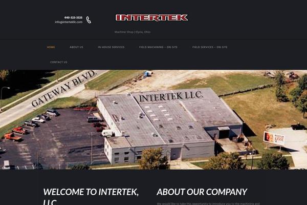 Site using Trx_utils plugin