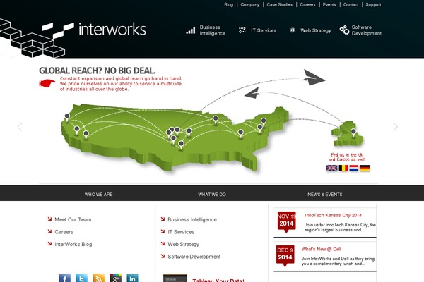Site using Elementskit plugin