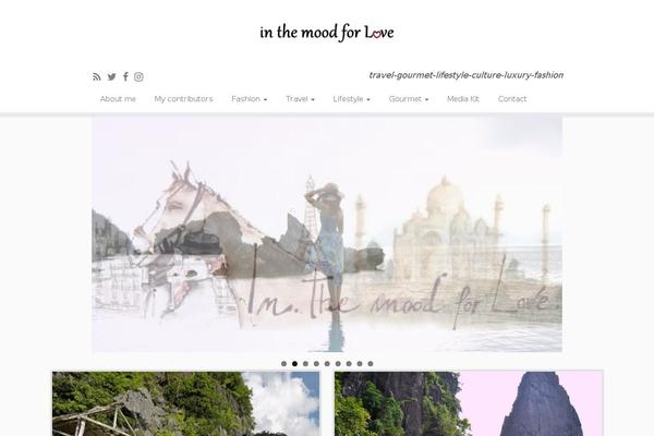 Site using List Site Contributors plugin