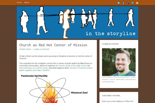 Site using Custom-fonts plugin