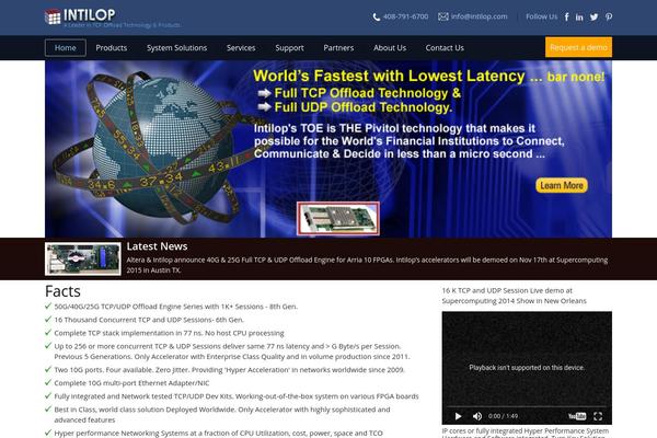 intilop.com site used Gajdeva