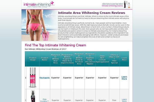 Site using FancyBox plugin