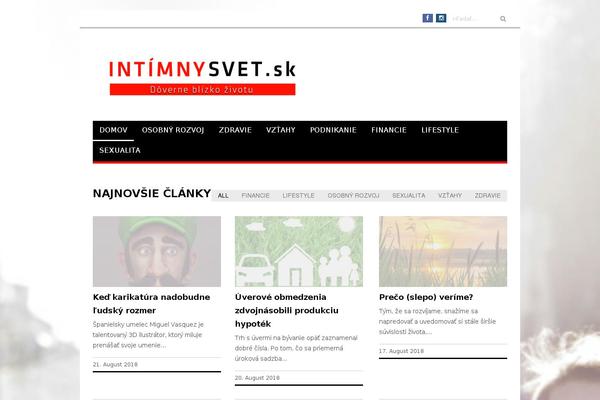 Site using WordPress Popular Posts plugin