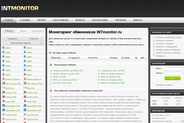 intmonitor.ru site used Devio