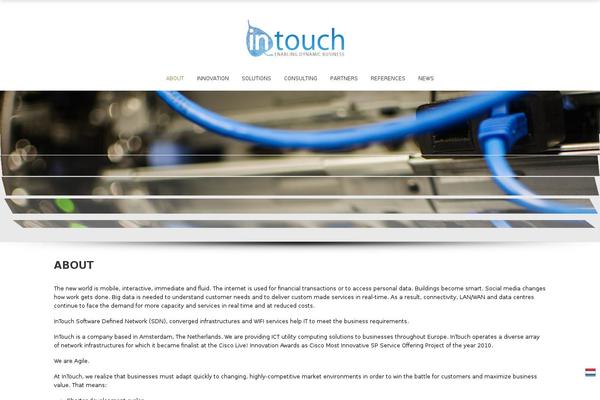 Site using Flag Icons plugin